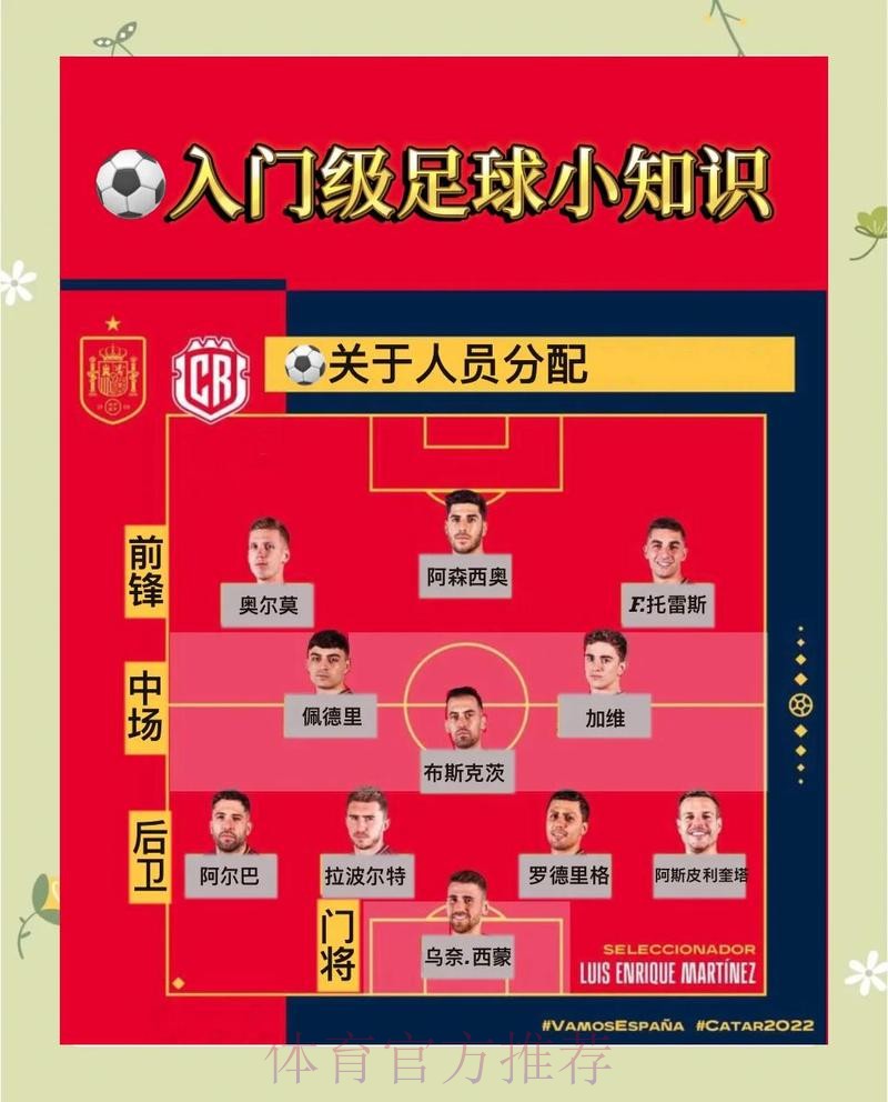 2026世界杯投注新手必备技巧