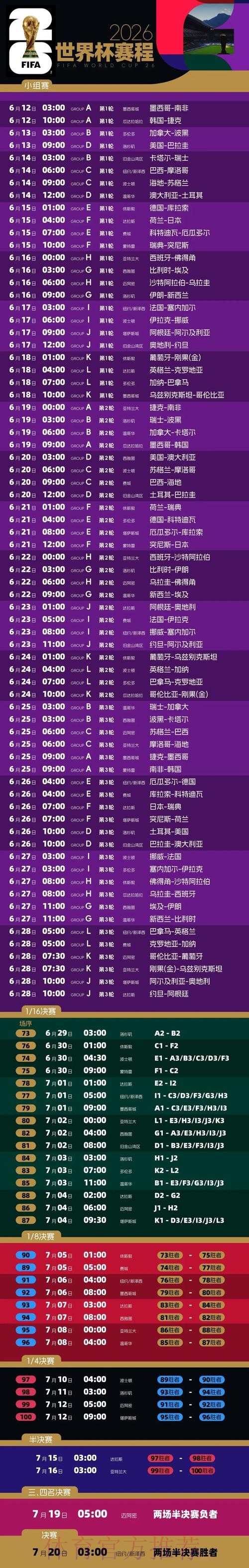 2026世界杯投注平台推荐与比较 2026世界杯投注平台推荐与比较