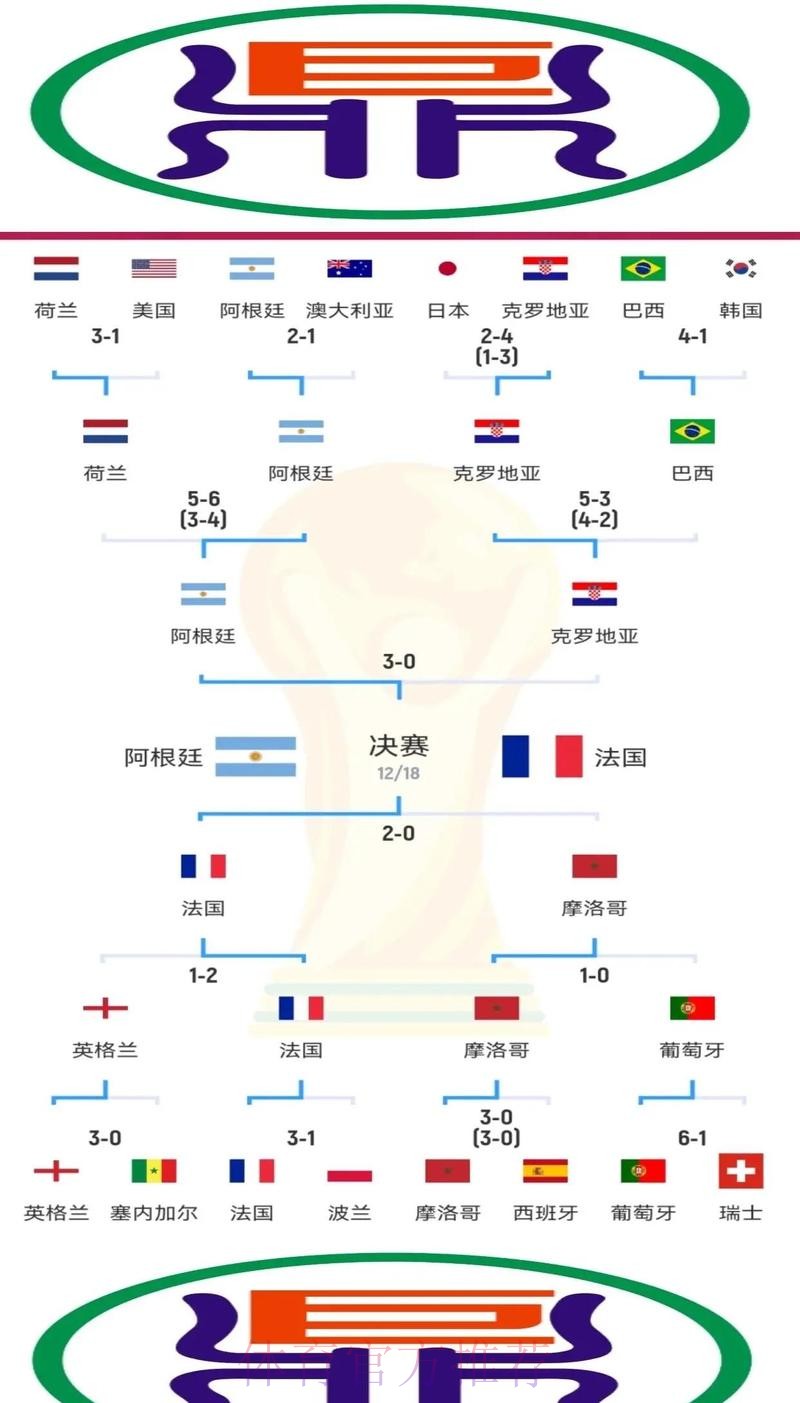世界杯外围教程热门